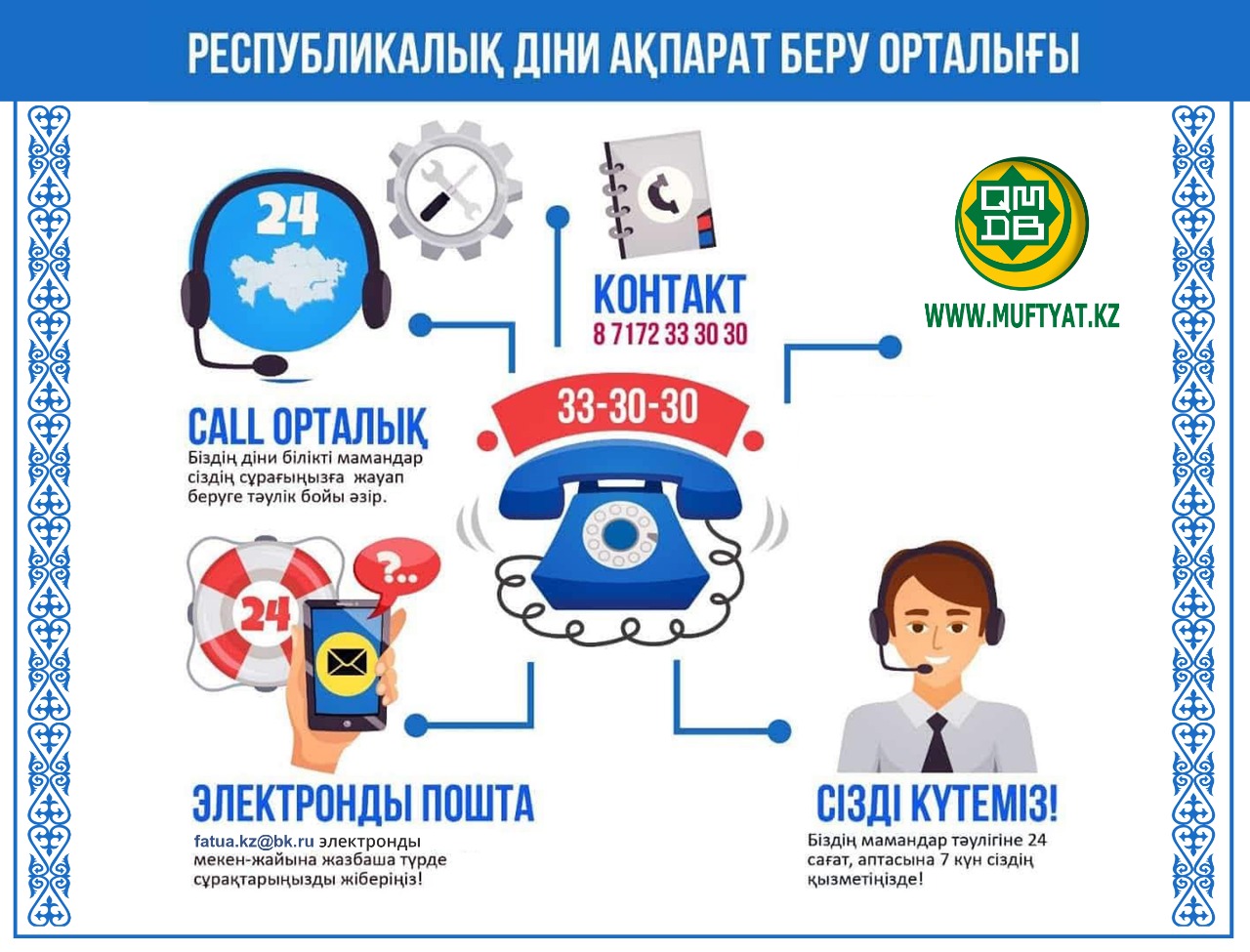 CALL-ОРТАЛЫҚ 1000-ҒА ЖУЫҚ СҰРАҚҚА ЖАУАП БЕРДІ