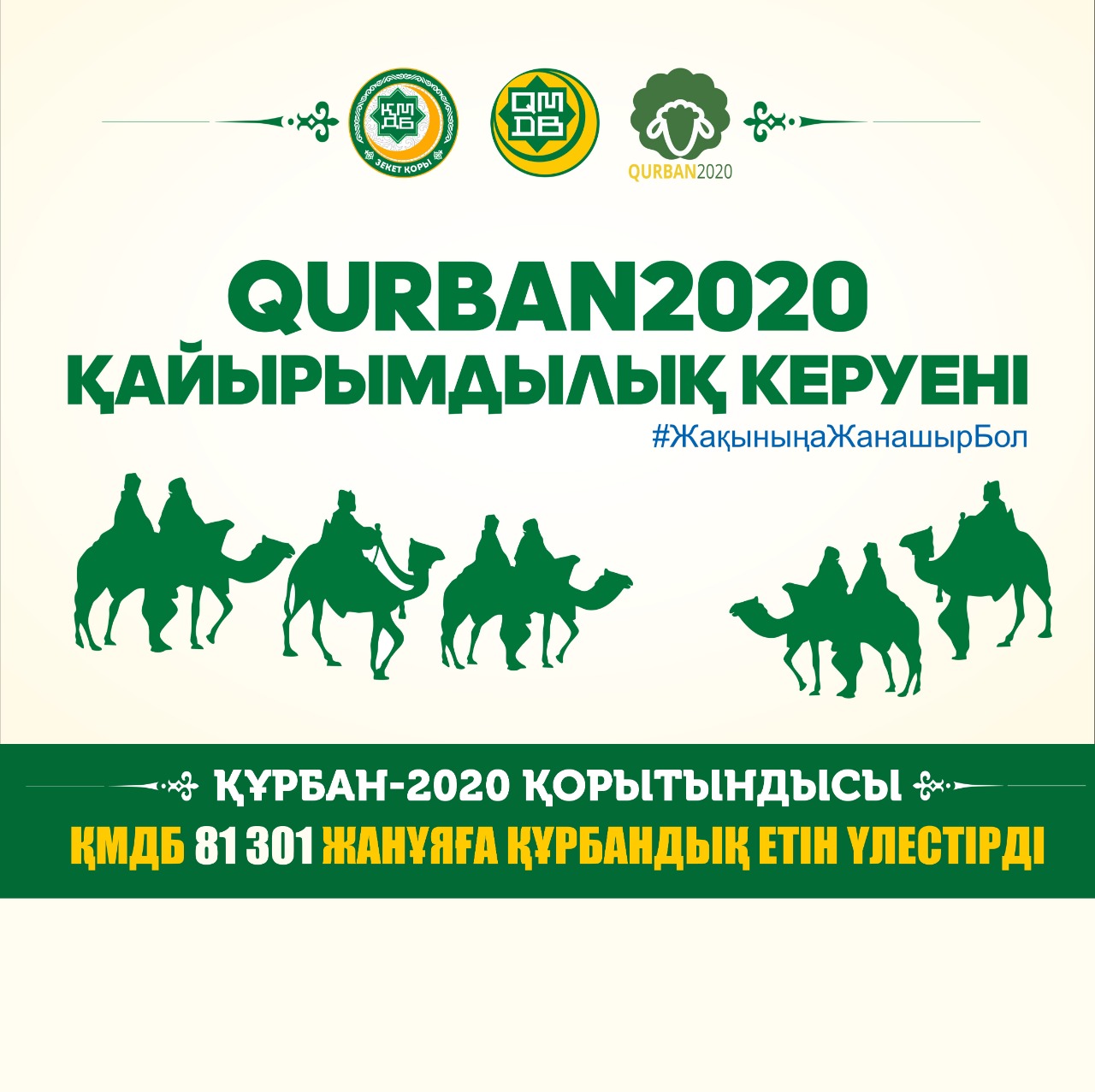 ҚҰРБАН-2020 ҚОРЫТЫНДЫСЫ: ҚМДБ 81 301 ЖАНҰЯҒА ҚҰРБАНДЫҚ ЕТІН ҮЛЕСТІРДІ (ФОТО)